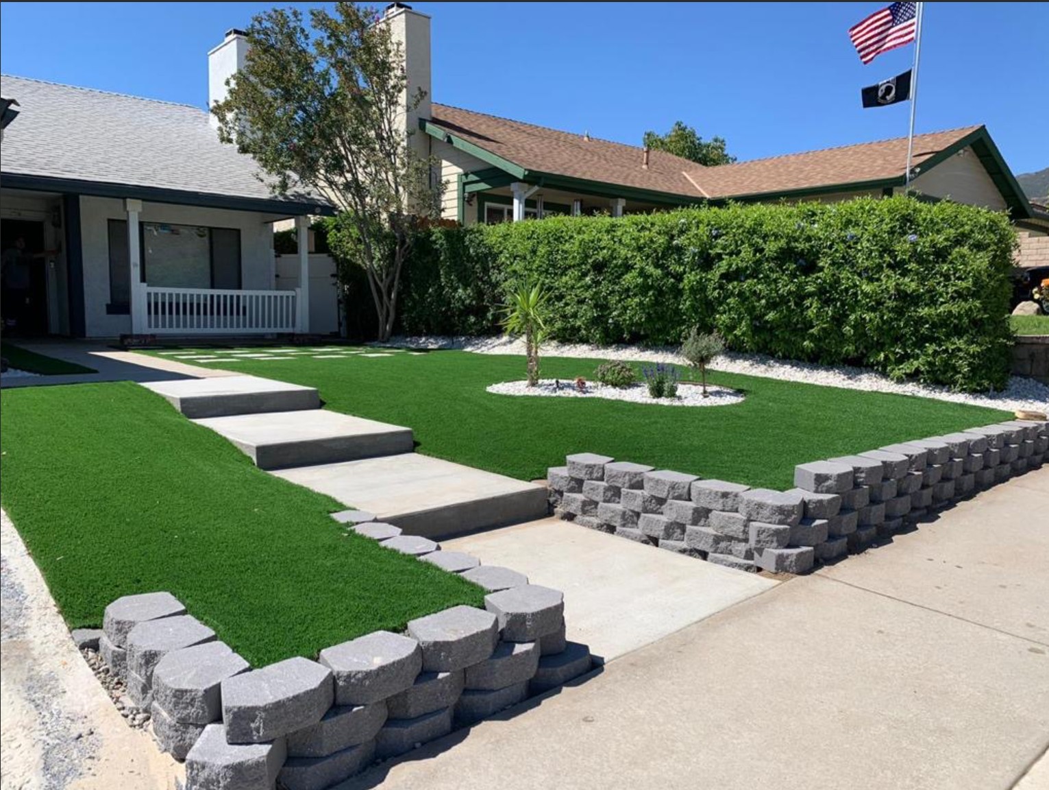 Project Portfolio Snapshot