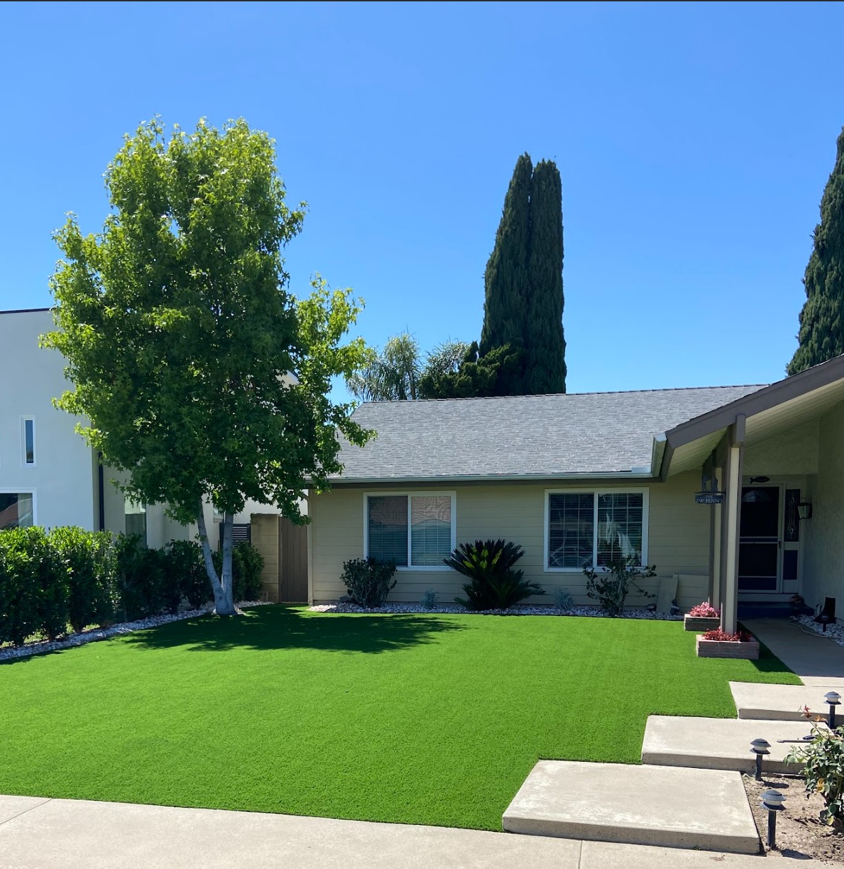 Project Portfolio Snapshot