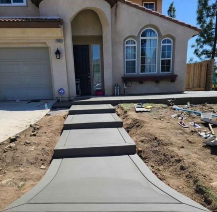 Project Portfolio Snapshot