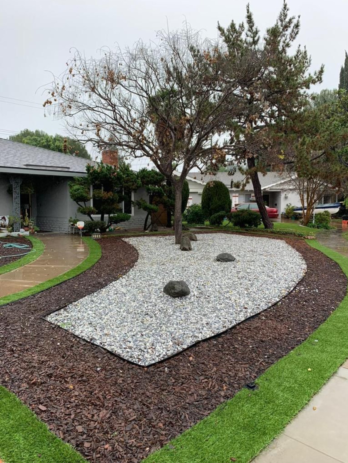 Project Portfolio Snapshot